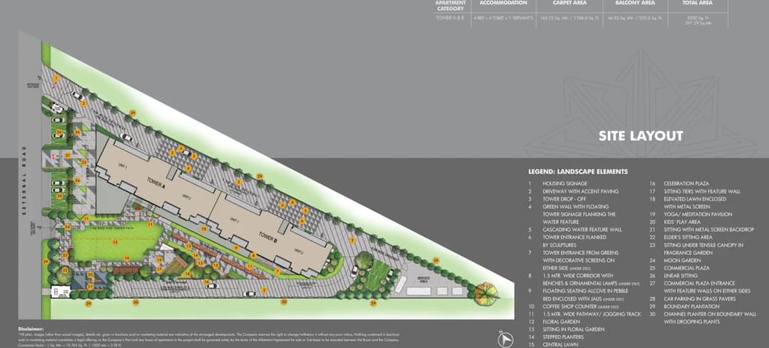 Gulshan Avante Sector 16B Greater Noida West — swimming pool