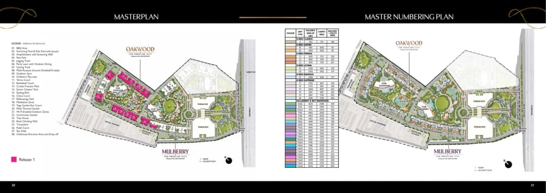 The Prestige City Siddharth Vihar Ghaziabad — landscaped gardens
